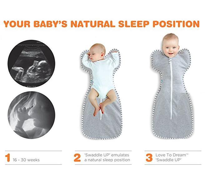 Transition Swaddle Sack With Arms Up Design
