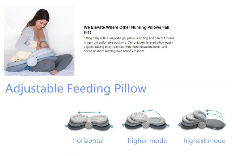 Nursing Pillow - Elevating Adjustable Pillow