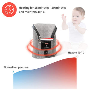 Portable Baby Bottle Warmer - With Temperature Display